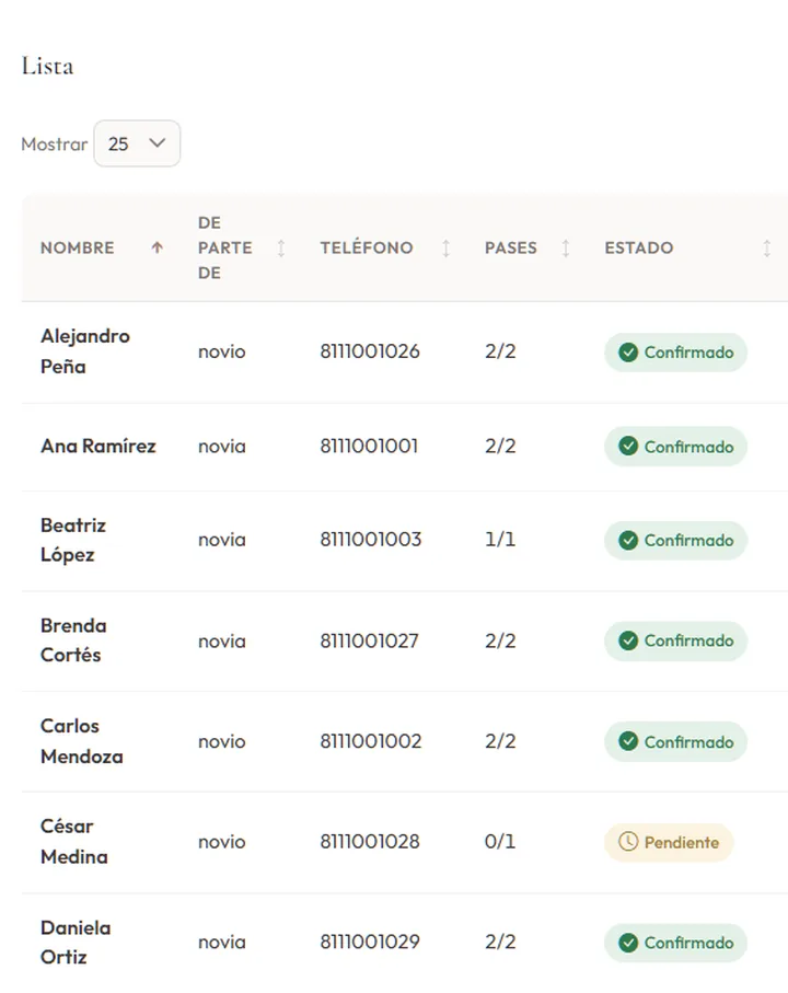 Portal de la pareja: lista de invitados con su estado de confirmación